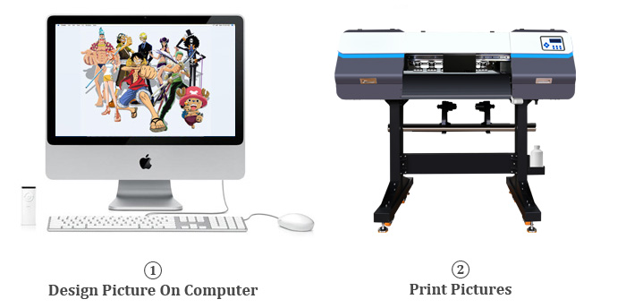 DTF Printer Printing