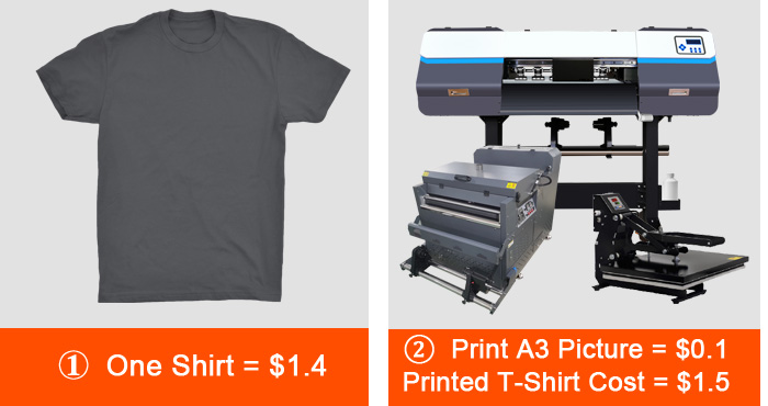 DTF Shirt Printing