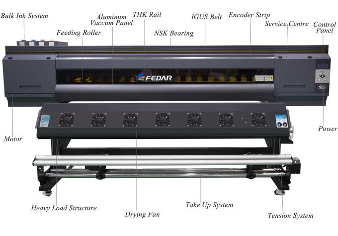 Fedar Sublimation Printer