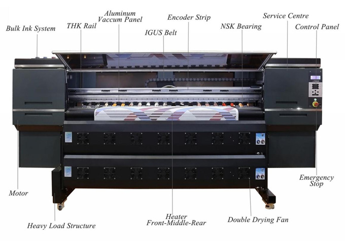 Fedar fast service sublimation printer